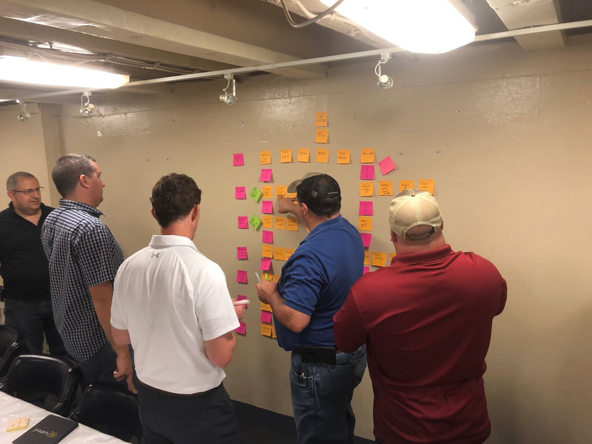 EruditioLLC's tweet photo. This week we're talking about #FMEA's through visuals! #eruship https://t.co/zEj8H6SWsg