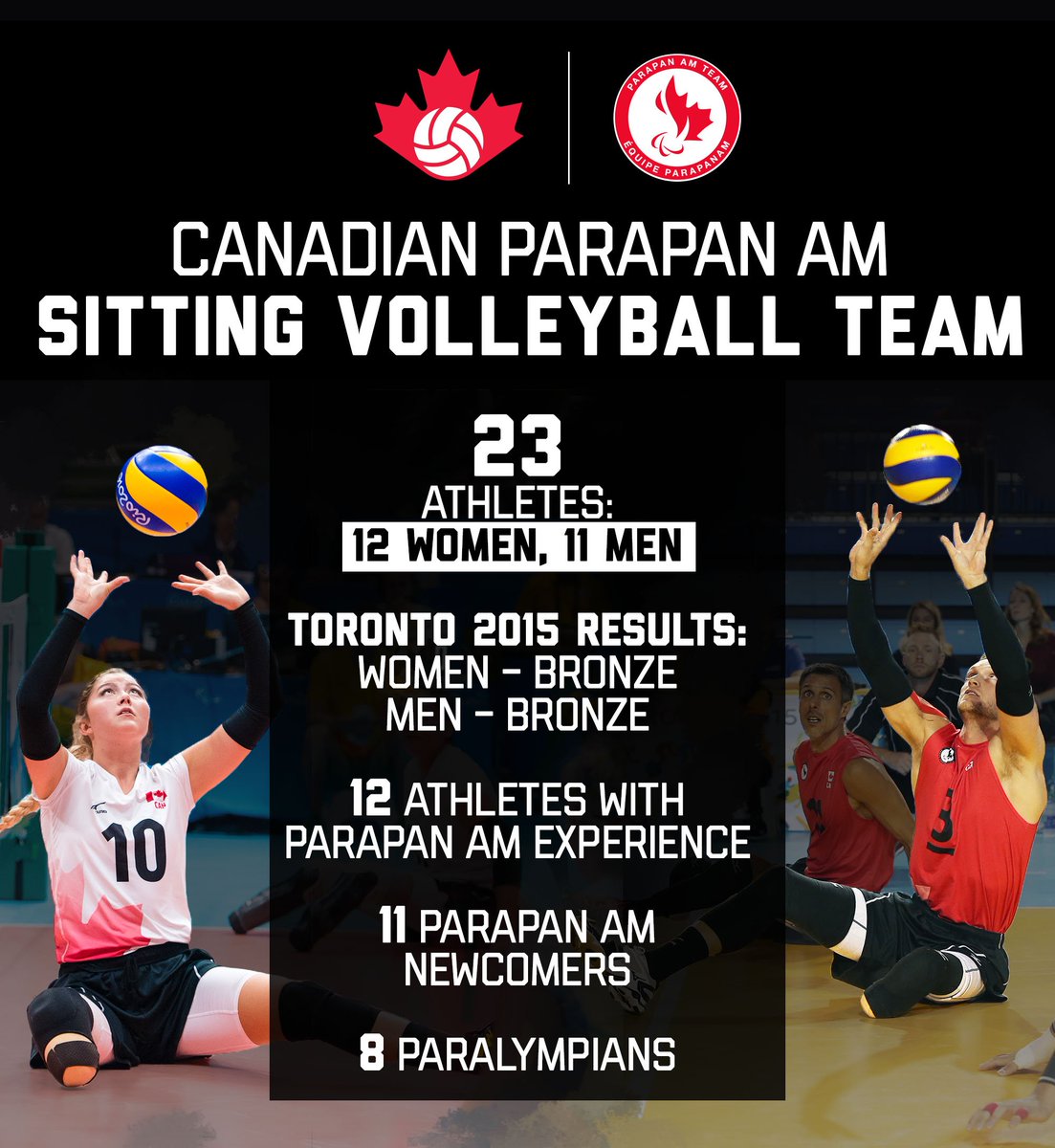 LPKodiaks's tweet photo. This girl continues to inspire us 🌟

Congrats to Payden Olsen on being selected to the Canadian national sitting volleyball team! 🍁 🏐

She will represent her country at the 2019 Parapan American Games in Lima next month.

Way to go Payden! We're so proud 🐻 https://t.co/TS4JIx565e