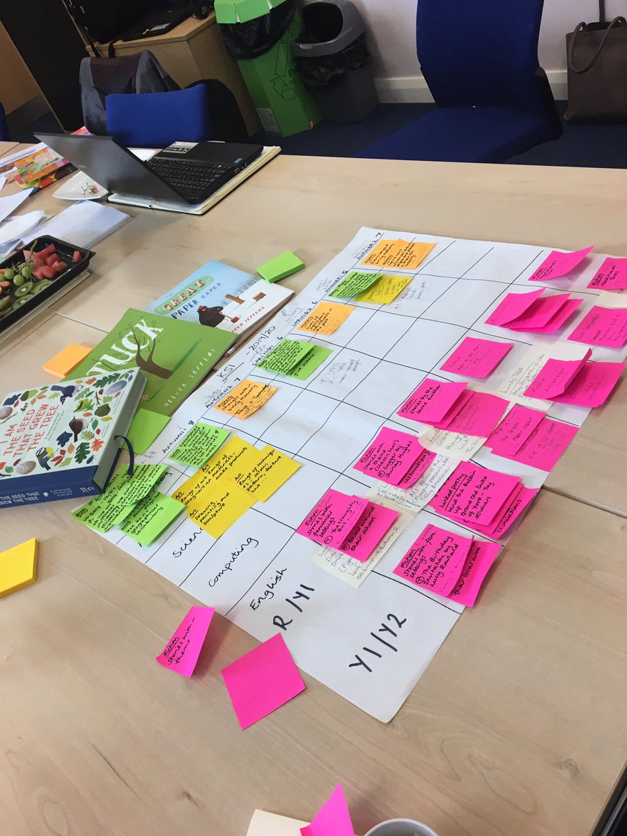 lancsliteracy's tweet image. Productive day planning the curriculum with St Mary’s Clayton Le Moors Primary- intent and implement well on the way! Chocolates helped #intent #implementation #qualitytexts #readingacrossthecurriculum #cpd