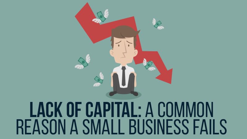 DanLHughes1's tweet photo. Top Reasons Small Businesses Fail
🔹82% experience cash flow problems
🔹42% no market need for products or services
🔹29% run out of cash
🔹23% don’t have the right team
🔹19% are outcompeted
When banks say No, we say Yes.✅
#dacdan #SmallBiz #businessowner #businesscapital https://t.co/ya4FU39TIY