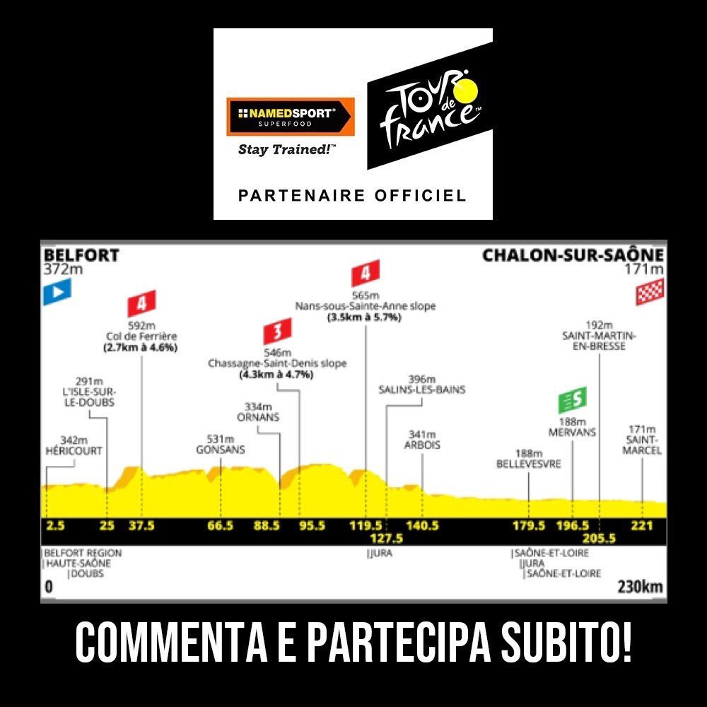 Dopo la salita arriva una giornata di trasferimento.
In palio per tutti coloro che indovineranno il nome del vincitore dei fantastici gadget firmati NAMEDSPORT&gt;.
Per partecipare?
1. Metti LIKE a questo post;
2. Commenta con il pronostico Deadline: h14 - 12/07. 🍀 Buona fortuna!