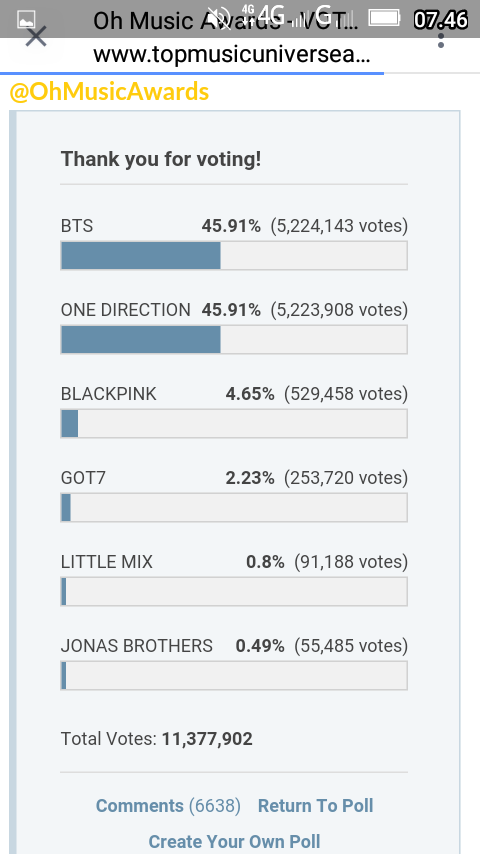Alvinmae3's tweet photo. Army.. Buruan kasih vote... 

#ARMYwithBTS 
#2019GlobalARMYSong 
#ArmyMeansFamily 
#ARMY 
#BTSWORLD 
#JIMIN 
#JIN 
#SUGA 
#JUNGKOOK 
#namjoon 
#TAEHYUNG 
#hoseok https://t.co/jsmyLBzI7W
