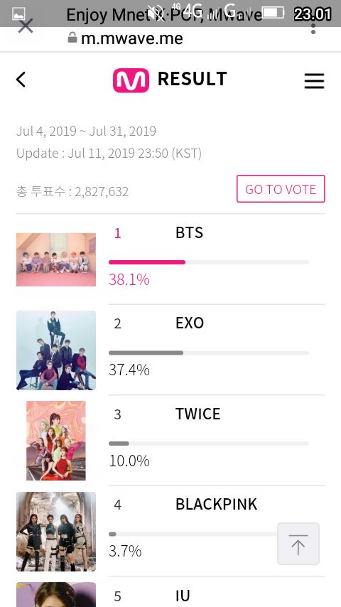 Alvinmae3's tweet photo. Army.. Buruan kasih vote... 

#ARMYwithBTS 
#2019GlobalARMYSong 
#ArmyMeansFamily 
#ARMY 
#BTSWORLD 
#JIMIN 
#JIN 
#SUGA 
#JUNGKOOK 
#namjoon 
#TAEHYUNG 
#hoseok https://t.co/jsmyLBzI7W