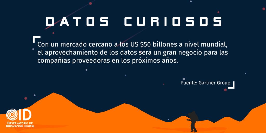 Observatorio de Innovación Digital tweet media