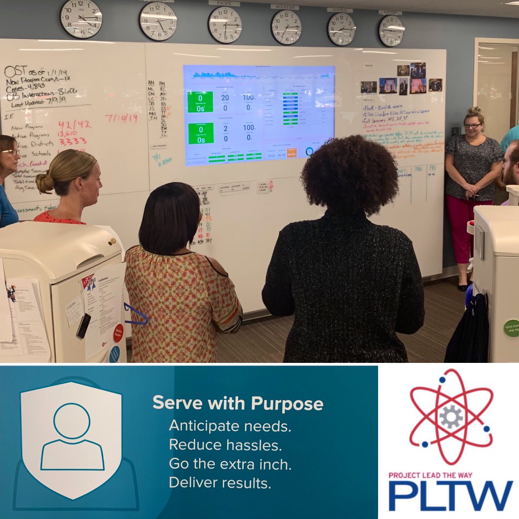 DavidDimmett's tweet photo. So proud of this team & the incredible support they provide to the #PLTW network 24/7! Over 130k calls & emails last year supporting Ts & Ss across the U.S. #PLTWproud #solutioncenter https://t.co/76kHE0h0Va