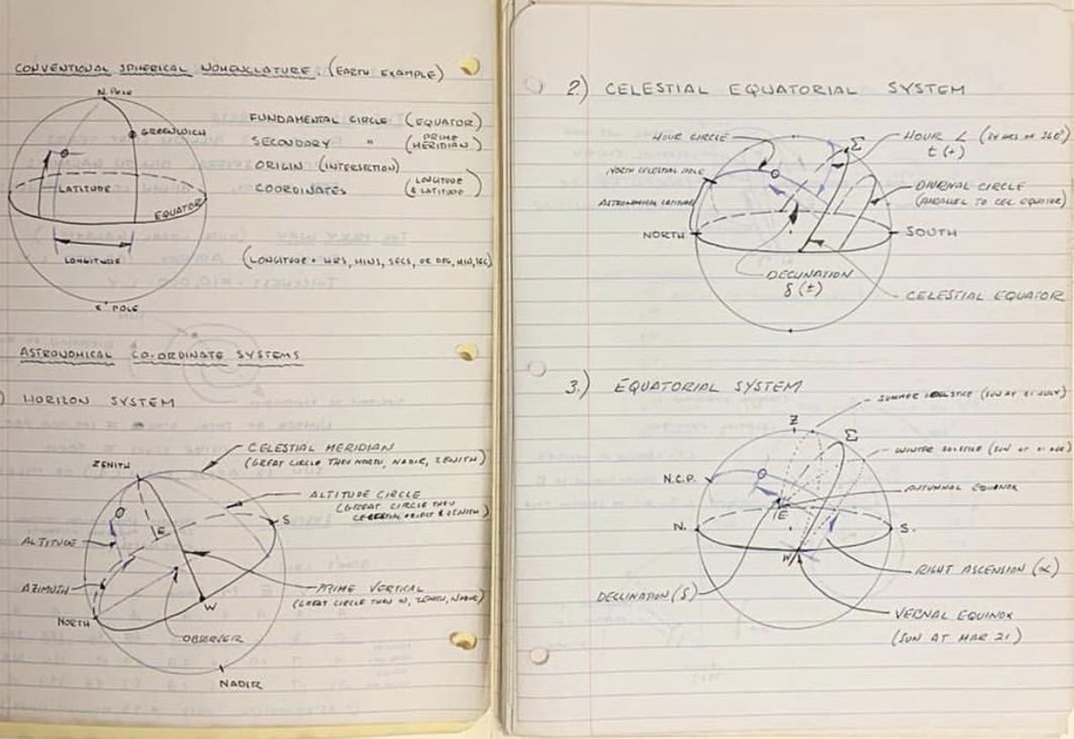 MoonLanding50's tweet image. Neil Armstrong’s notes from his Astronomy class at Purdue.