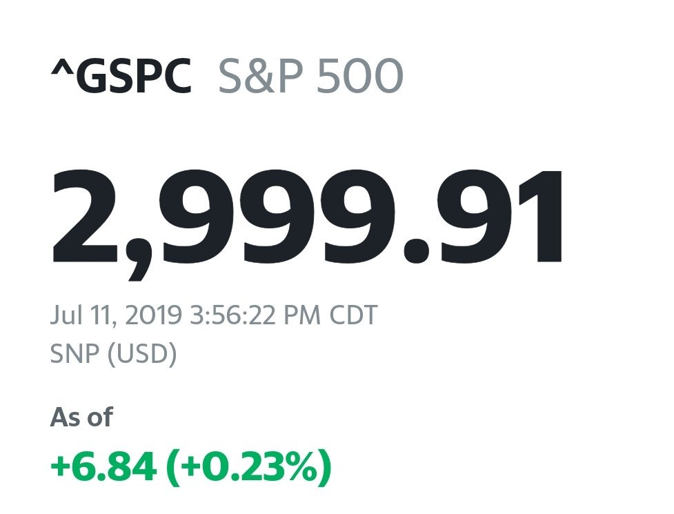 ClearHeadCrypt0's tweet photo. Naw psychological resistance isn't a thing 😁 #sp500 #markets #money https://t.co/YkcIJ3i0xf