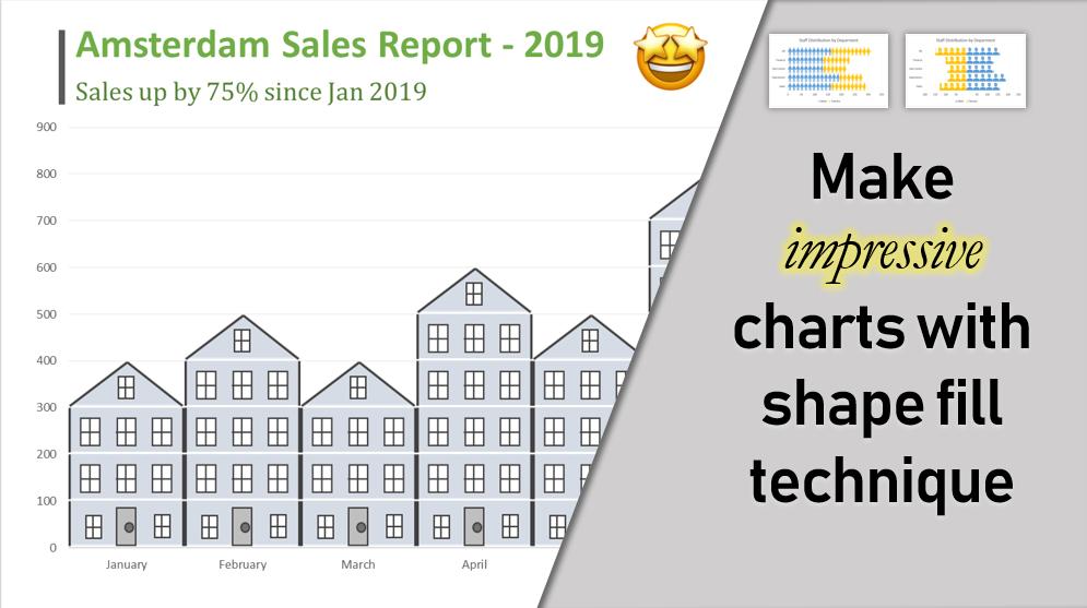 Chandoo Charts