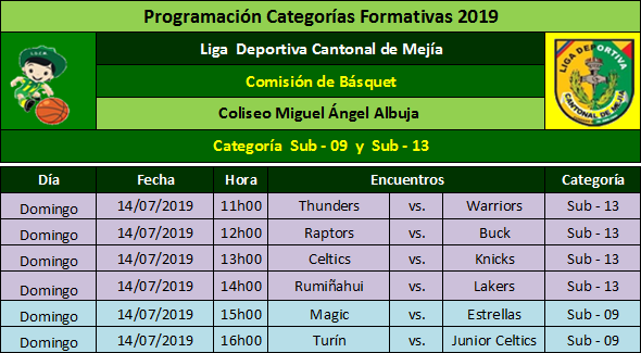 ligadcmejia's tweet image. Campeonato Categorías Formativas

Programación

✅Básquet: Sub - 9 y Sub - 13
✅Fútbol: Sub - 5 a la Sub - 14

Apoya a tu equipo favorito 👏🏼

#LDCM #Basquet #Futbol #Formativas #deportistas #vacaciones