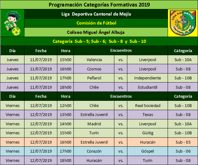 ligadcmejia's tweet image. Campeonato Categorías Formativas

Programación

✅Básquet: Sub - 9 y Sub - 13
✅Fútbol: Sub - 5 a la Sub - 14

Apoya a tu equipo favorito 👏🏼

#LDCM #Basquet #Futbol #Formativas #deportistas #vacaciones