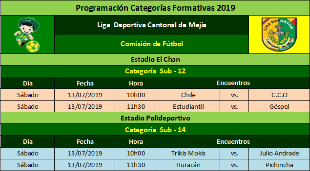 ligadcmejia's tweet image. Campeonato Categorías Formativas

Programación

✅Básquet: Sub - 9 y Sub - 13
✅Fútbol: Sub - 5 a la Sub - 14

Apoya a tu equipo favorito 👏🏼

#LDCM #Basquet #Futbol #Formativas #deportistas #vacaciones