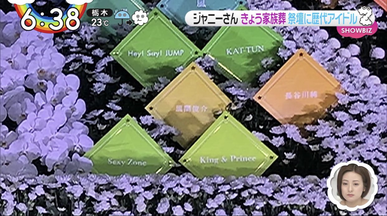 ジャニーさん葬儀 家族葬 写真 Amrowebdesigners Com