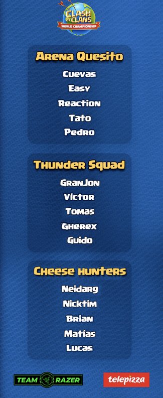 Menos de 4h para iniciar el clasificatorio de <a href="/ESLClashofClans/">ESL Clash of Clans</a> de este mes de Julio. Estos son los equipos de <a href="/TeamQueso_CoC/">Team Queso CoC</a> que lucharán por una plaza en Polonia: