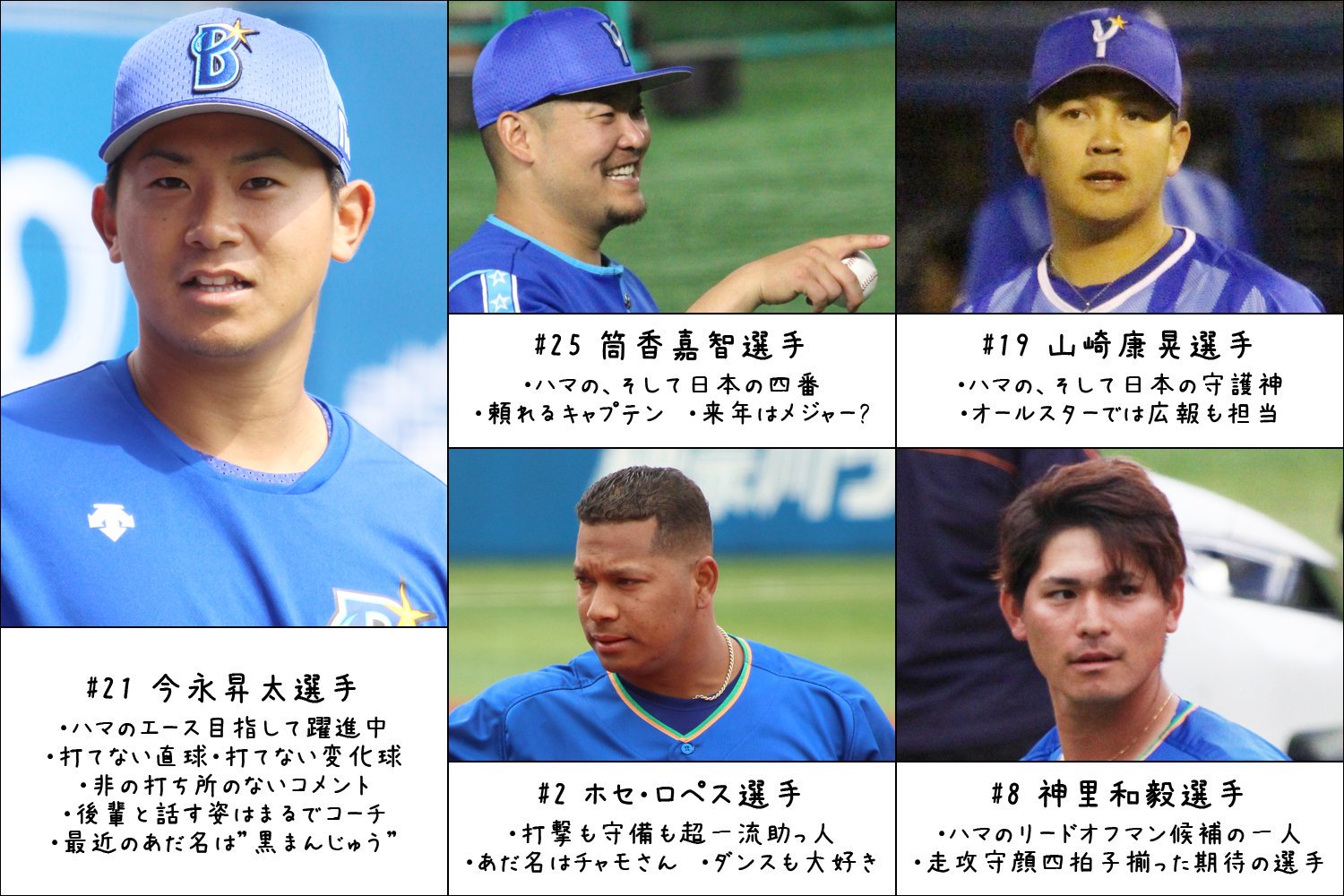 ひとり家庭科部 部長 Twitter પર 今日からプロ野球オールスターゲームという事で ベイスターズから出場選手 の一覧を作りました ベイスターズ以外のチームのファンの方 普段プロ野球見ないけどオールスターだから見ようかなという方 この機会にベイスターズの選手