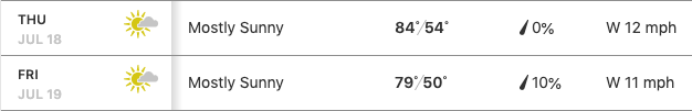 I know we all hear Montana winter horror stories, and they are mostly true, but rest assured #BSD19 should enjoy some great weather! Register today and save your spot! Bozeman, MT, July 18-19. #Salesforce #Ohana bigskydreamin.com