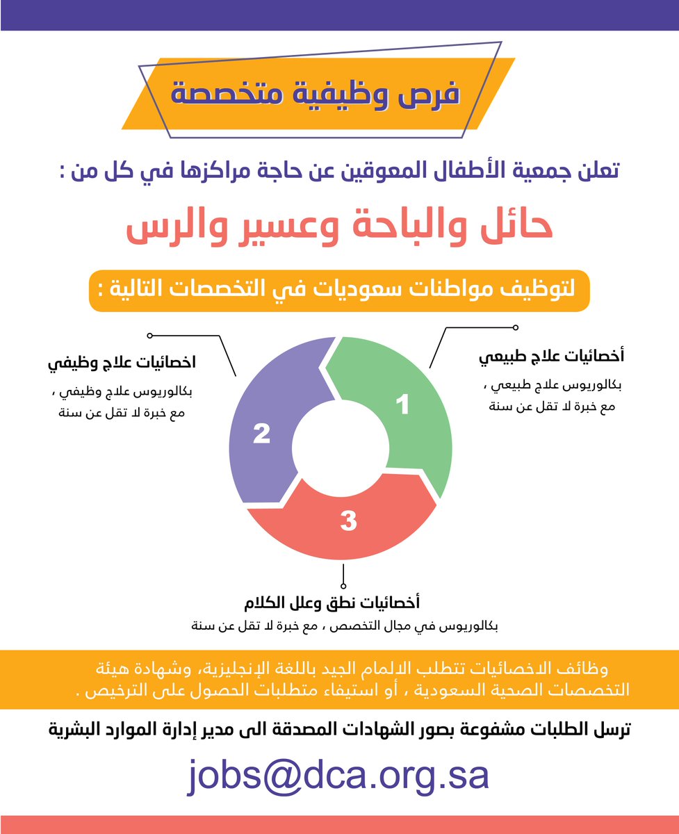 تعلن #جمعية_الأطفال_المعوقين عن ‎وظائف للسعوديات فقط في حائل، والباحة، وعسير، والرس اخصائيات علاج طبيعي اخصائيات علاج وظيفي اخصائيات نطق وعلل كلام ترسل الطلبات حسب الشروط، مرفقة بصور الشهادات المصدقة على البريد jobs@dca.org.sa #وظائف_شاغرة #وظائف #وظائف_نسائية @DCA_KSA