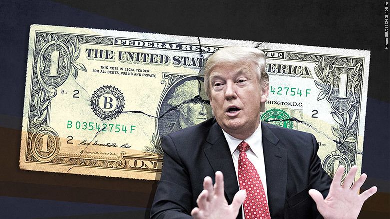 Trump: "We have only one real currency in the USA, and it is stronger than ever, both dependable and reliable. It is by far the most dominant currency anywhere in the World, and it will always stay that way. It is called the United States Dollar!"