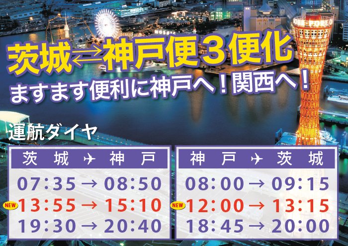 茨城県 茨城 神戸便3便化 19年8月1日から茨城空港発着の神戸便が 1日2往復から3往復に増便されます さらに便利になった神戸便を 観光にビジネスにご利用ください 今年の夏休みは ぜひ茨城空港から神戸へお出かけください O T