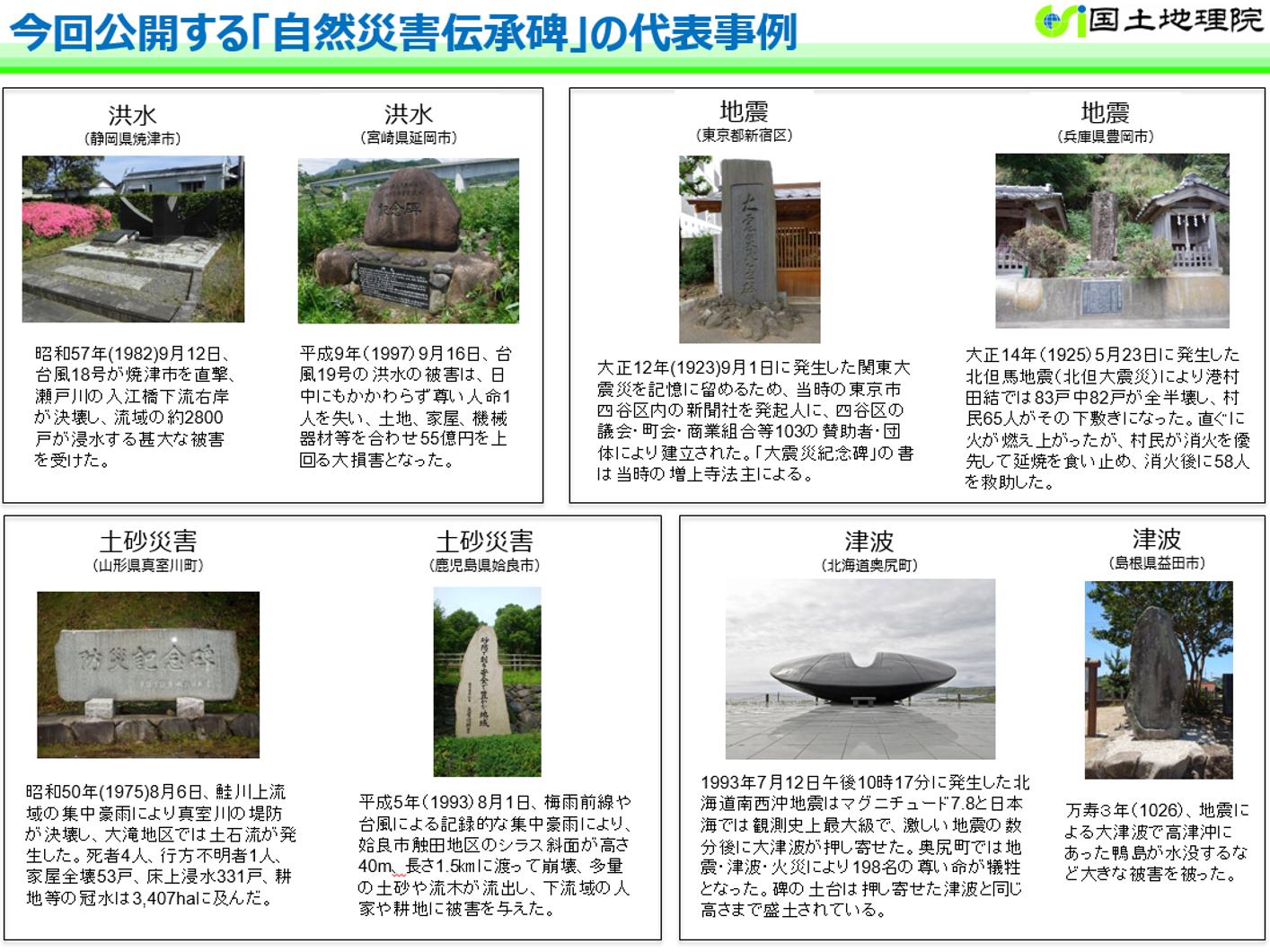 国土地理院 Su Twitter リリース 北海道南西沖地震の 自然災害伝承碑 を地図で公開 本日9時に ウェブ地図 地理院地図 で新たに5道県13市区町村の自然災害伝承碑を公開しました 26年前の7