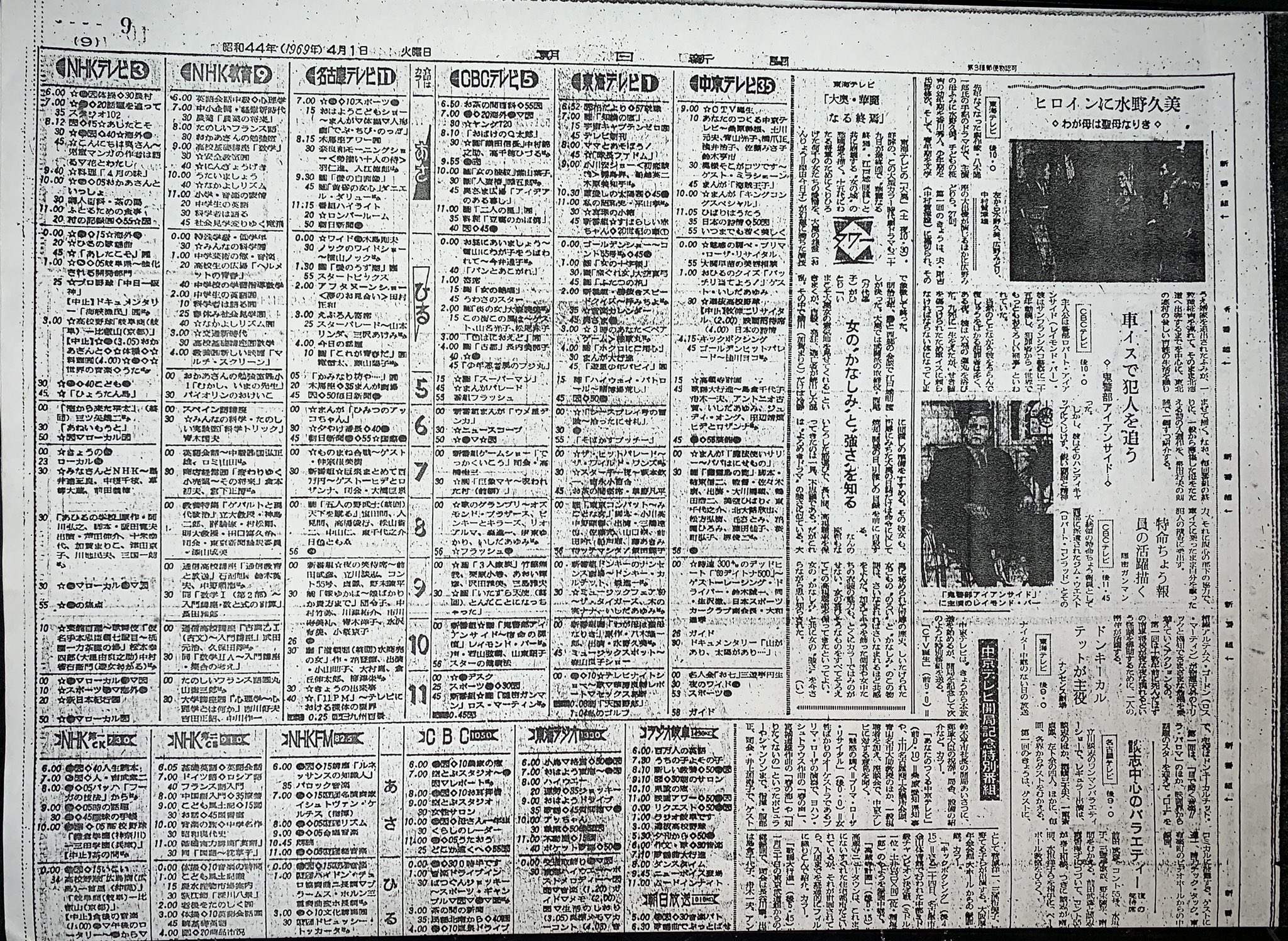 【美品】ONTV 1983年3月　アメリカテレビ番組表 美品】ONTV 1983年3月 アメリカテレビ番組表｜本 - アート