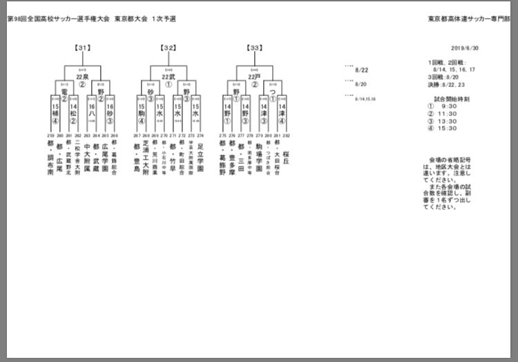 モドリッチ 第98回 全国高校サッカー選手権 東京都予選 トーナメント表 全国高等学校サッカー 都大会