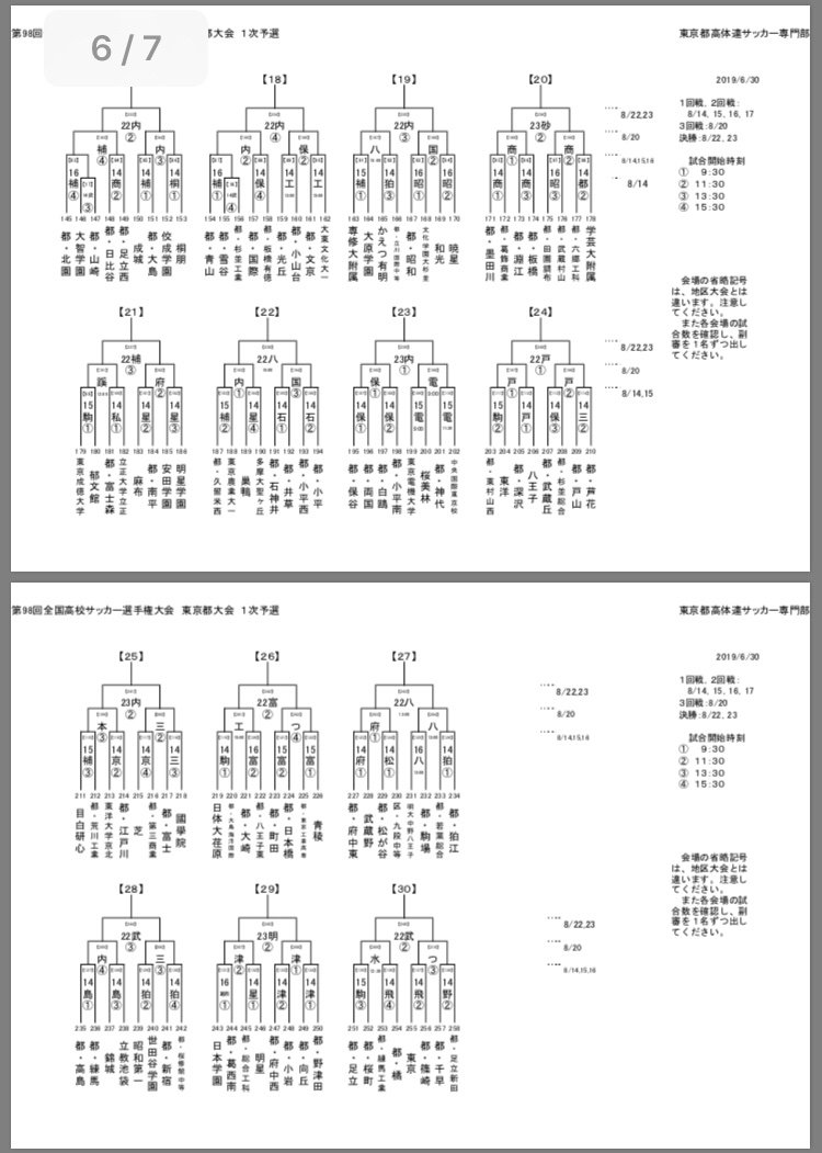 モドリッチ 第98回 全国高校サッカー選手権 東京都予選 トーナメント表 全国高等学校サッカー 都大会