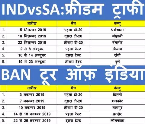 India's next match menu..
.
.
.
.
.
..
.
#SachinOpensAgain #DhoniInBillionHearts #Dhoniretirement #INDvsNZ