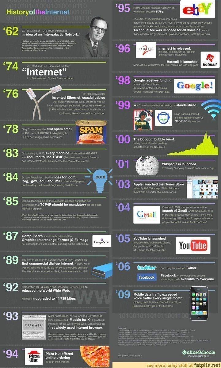 #History of The #Internet #Infographic
#DigitalMarketing #GrowthHacking #startups #Mpgvip #defstar5 #makeyourownlane #SEO #Marketing #contentmarketing #CX #ML #DL #infosec #finserv #SMM #business #IoT #AI #bloggingtips #InboundMarketing #Analytics #Entrepreneur #VR #SocialMedia