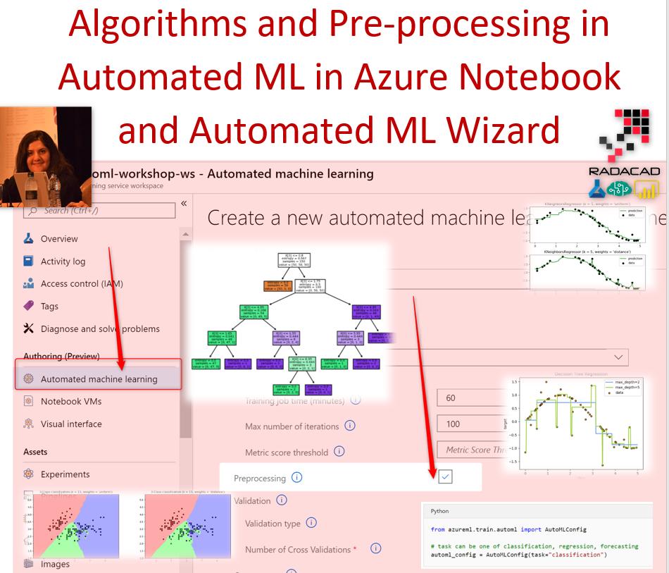 leila_etaati's tweet image. In different presentations on #AzureAutoML, I got some questions about algorithms and preprocessing available. In this post, an overview of feature selection, preprocessing approaches algorithms have been used in Automated ML interface or in #AzureNotebook radacad.com/azure-automate…