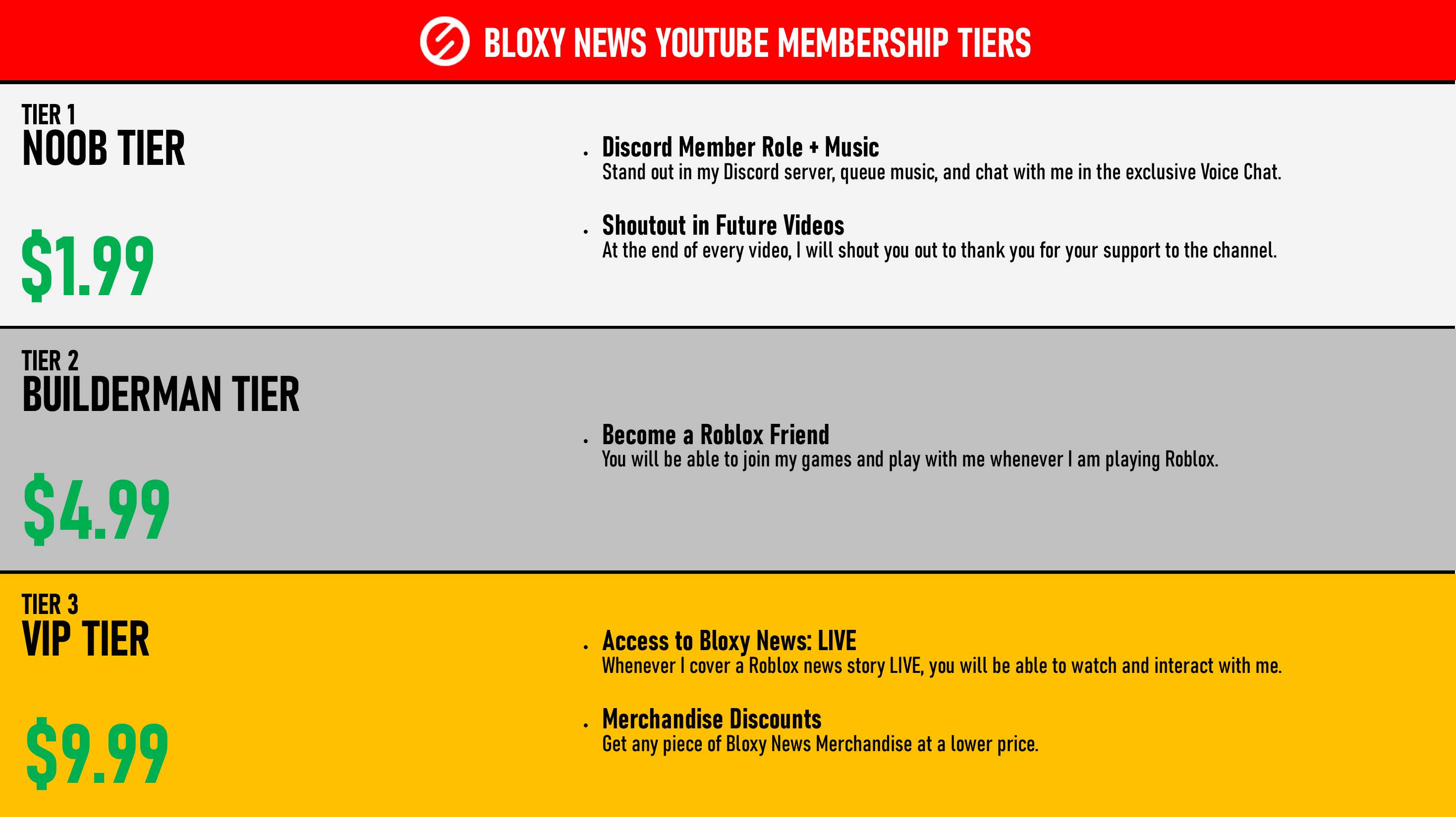 Bloxy News on X: Instead of needing a Premium subscription to