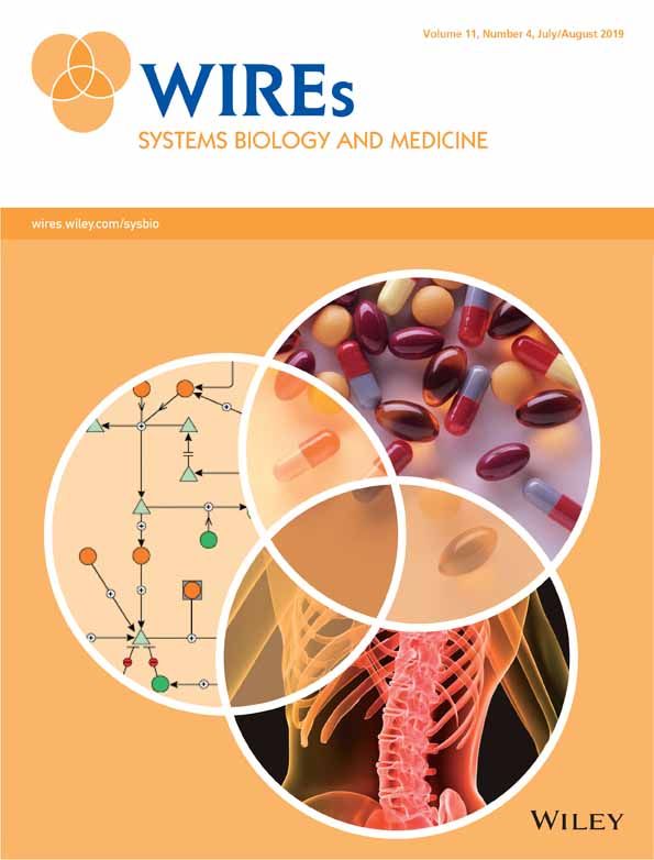 RosaQSP's tweet image. Stochastic simulation algorithms for computational systems biology: Exact, approximate, and hybrid methods. Published in Wiley Interdisciplinary Reviews: Systems Biology and Medicine (Jul 2019): buff.ly/2YFiE3r #mechanisticmodels #systemsbiology #stochasticsimulation