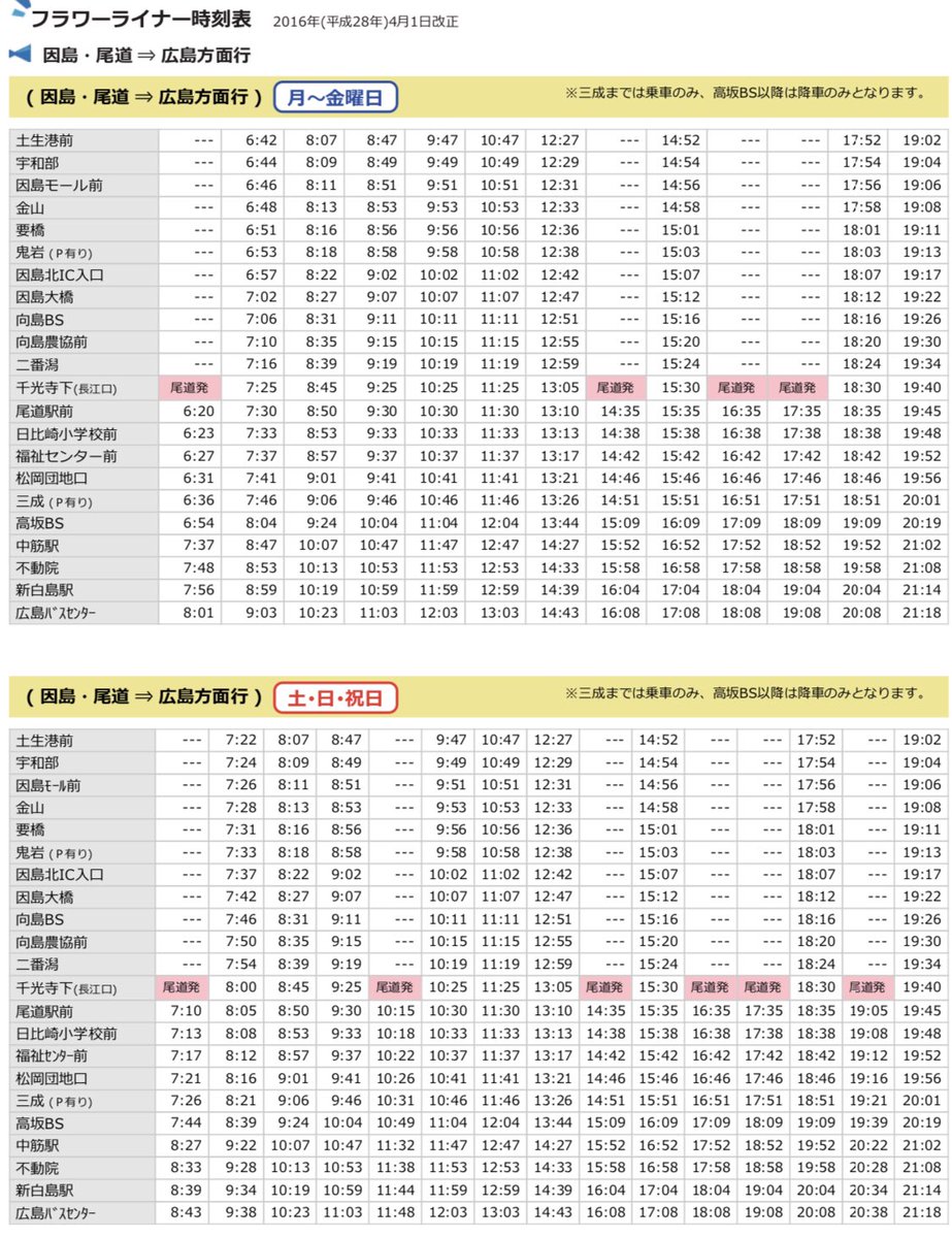 2019年以前 時刻表まとめ売り 理想を言えば 広島駅inで宮島・厳島神社を日中に、夜は広島市内で一泊