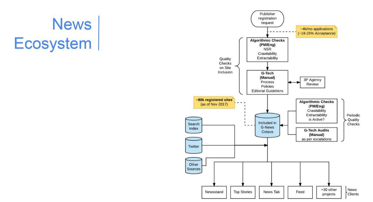 read nutrition and fitness mental health aging and the implementation of a healthy diet and physical activity lifestyle 5th international conference on