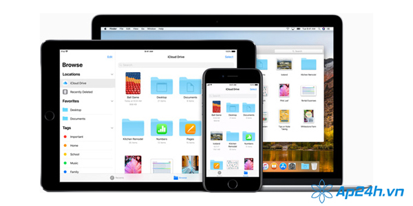 ap24hvn's tweet photo. App developers can release the same app version for iOS and MacOS #Ap24h #MacOS #iOS https://t.co/X3VZuIdfEd https://t.co/7C68GeIZw3