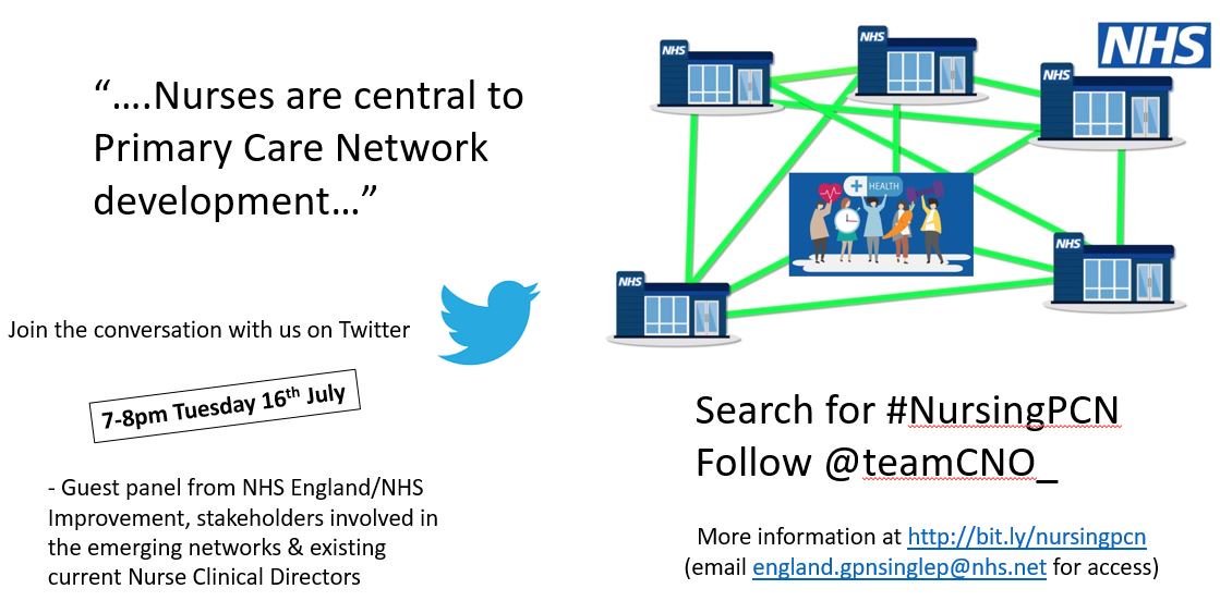 Join us on Tuesday 17 July 7-8pm where we will be discussing the importance of nurses within the newly launched Primary Care Networks, both as clinicians &amp;as leaders. Follow #NursingPCN to join in! 

Read more about the chat here &gt;&gt; bit.ly/2SfzByT

Retweets welcome :)