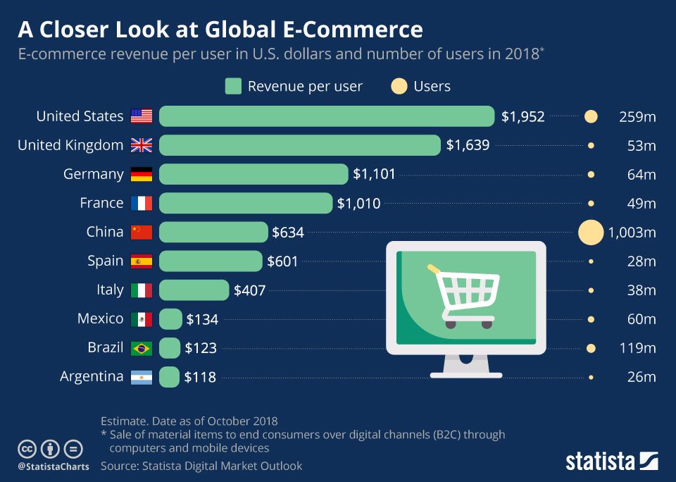 Darkmarket Link