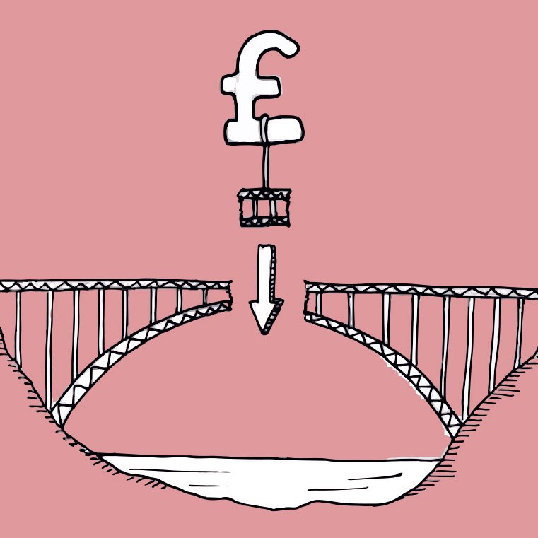 Terms available from 6 - 36 months
£50,000 - £5,000,000.
Great rates
Fast track service - BRIDGING DONE PROPERLY!

Take the stress away and use a bridge, leaves time and space to sell, find the right finance, refurb &amp; develop properties! 

#bridgingfinance #property #loans