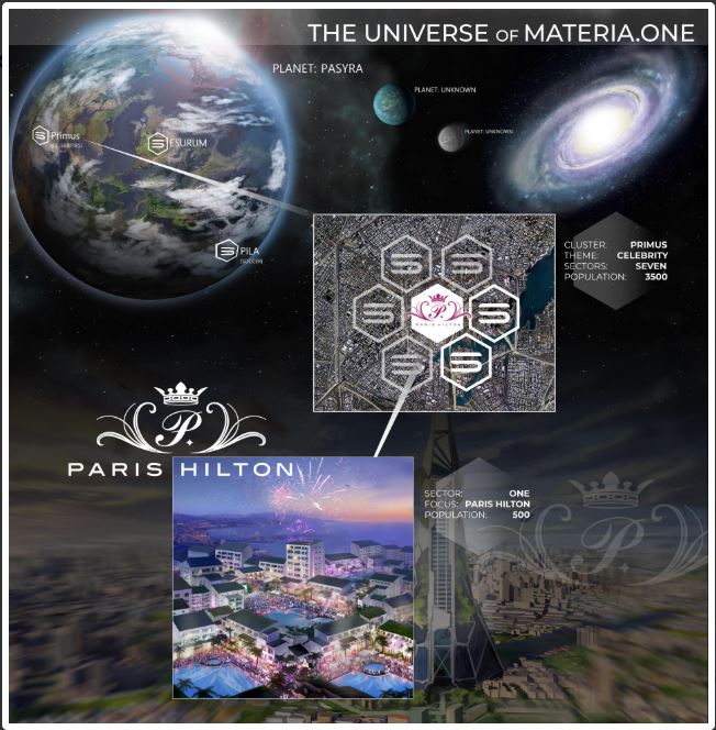 OracolX's tweet image. A glimpse in the future VR World of Materia One - Celebrity Sector Paris Hilton where Oracol Xor Platform Owns virtual land plots and will develop its Virtual Reality World. Some proposed designs and layouts that we are looking at  oracolxor.world/album/view/652