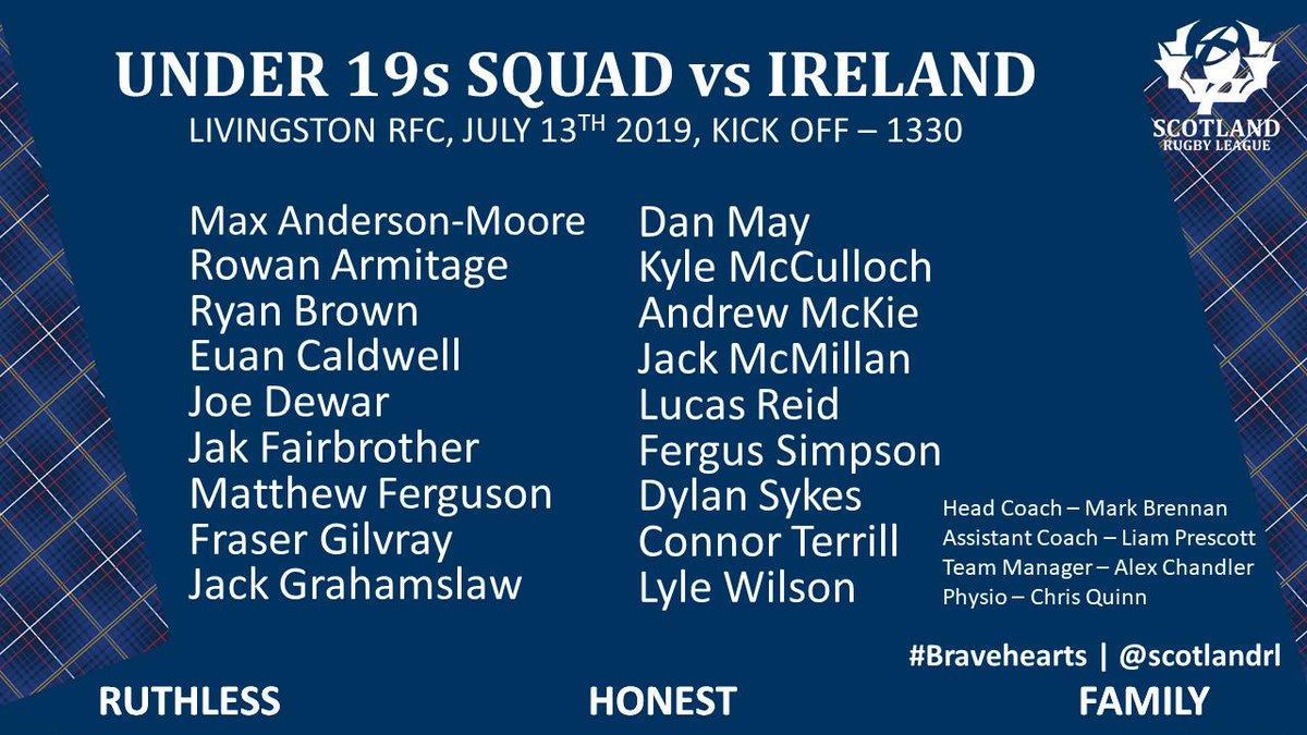 UNDER 19s |

Here is your Scotland U19s Squad that will take on <a href="/Irelandrl/">Rugby League Ireland</a> tomorrow at Livingston RFC, kick off 1330