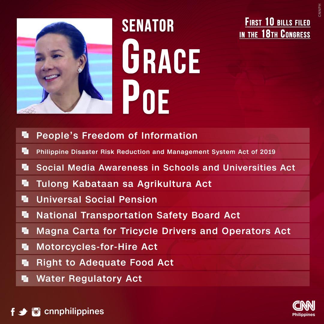 Cnn Philippines On Twitter First 10 Bills Filed By Senator Grace Poe In The 18th Congress Https T Co Ejzobo7xdc
