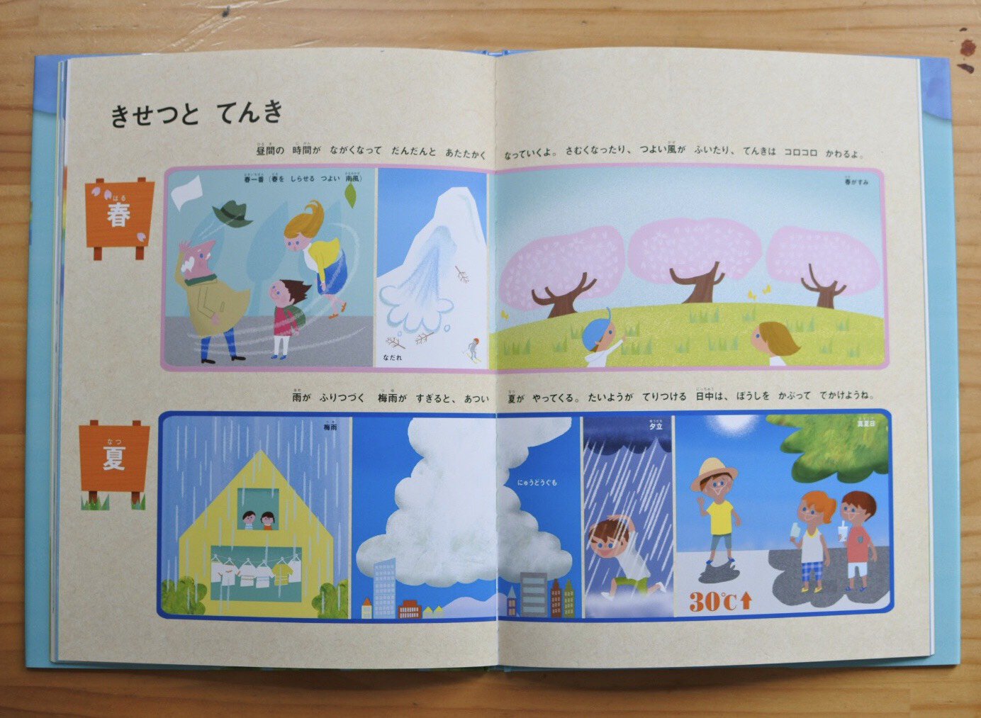 パイ インターナショナル A Twitter 季節の絵本 雨の日が続いていますね 梅雨明けが待ち遠しくなる頃ですが 本日はてづか あけみさん Atezuka の はじめての てんきえほん をご紹介します 春夏秋冬のてんきや台風 竜巻など かわいいイラストでてんきの
