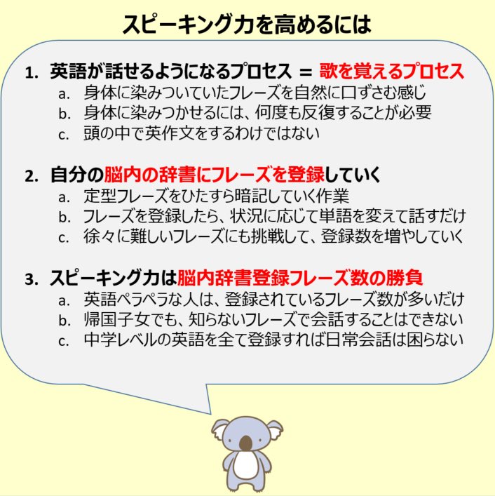 こあたん こあらの学校 好評の作品紹介 5 Shop と Store の違い At On Inの使い分け 混同しやすい英単語 冠詞の基本的な選び方 こあたん こあらの学校 好評の作品紹介 5 Shop と Store の違い At On Inの使い分け 混同しやすい英単語 冠詞の基本的な選び方