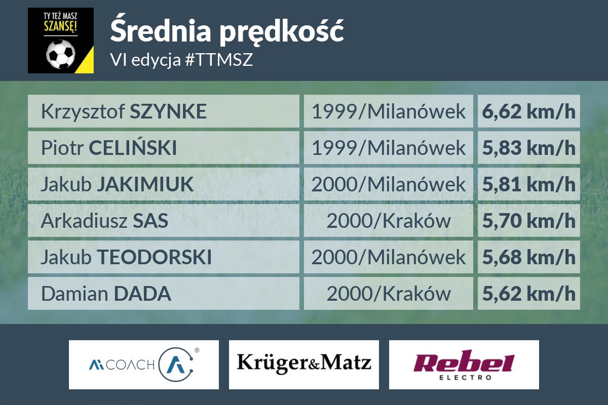 TTMSZ tweet media