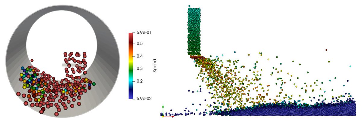 icamcyl's tweet image. @icamcyl applies DEM-simulation techniques to a range of #industrialapplications
#DiscreteElementsMethod #Modelling #Mining #Coatings #Agriculture