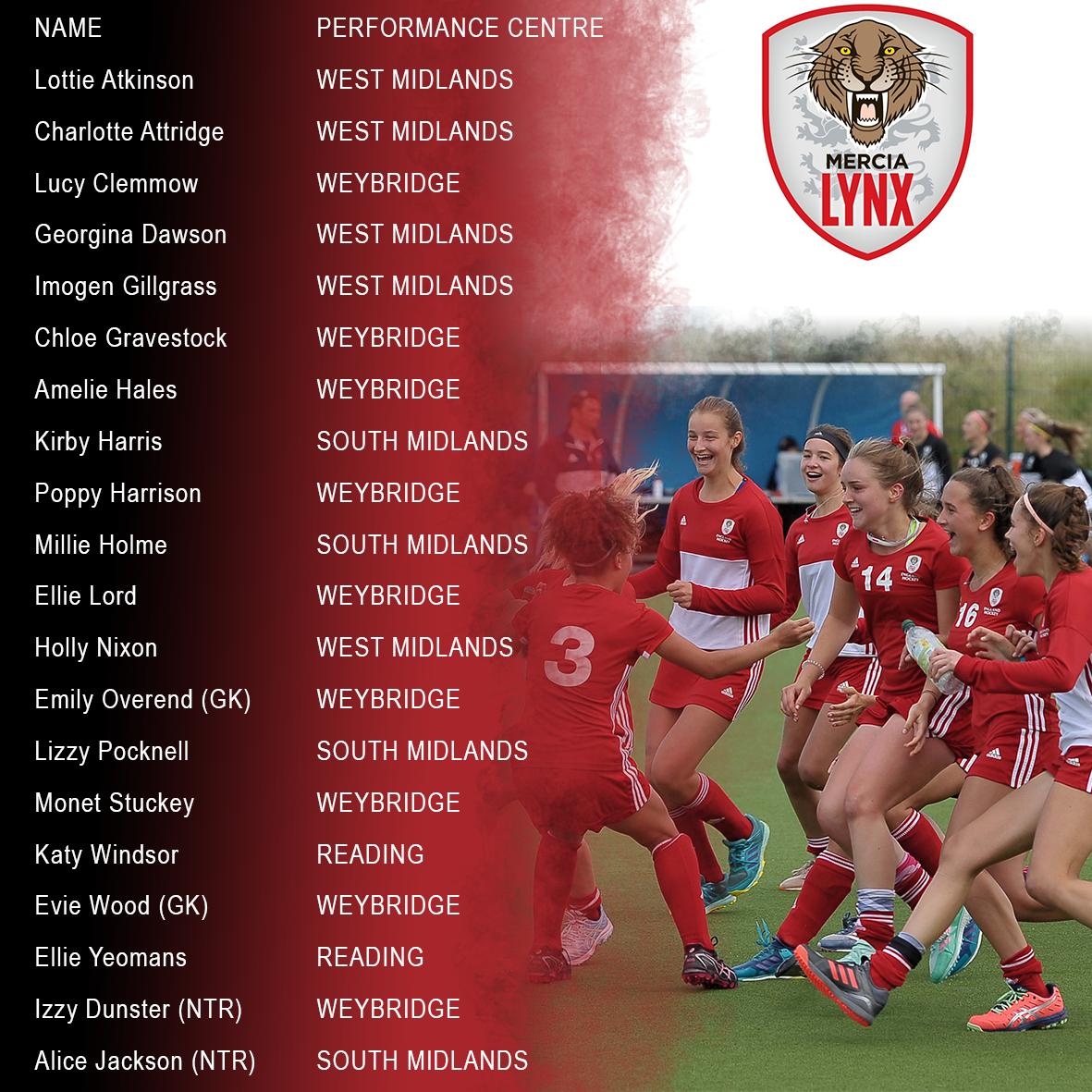 EnglandHockey's tweet photo. These are the players who have been selected for the U17s Girls squads ⬇️ https://t.co/uVKOYAgrVf