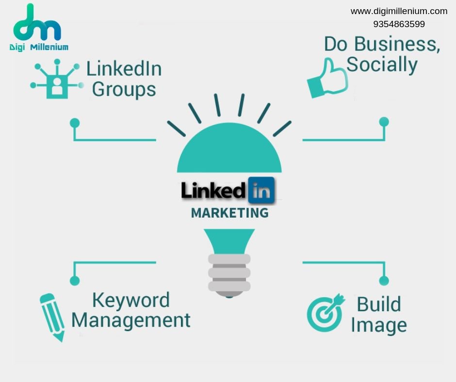 MilleniumDigi's tweet photo. LinkedIn Marketing

#linkedinmarketing #onlinemarketing #digitalmarketing #marketing #socialmediamarketing #socialmedia #business #seo #contentmarketing #entrepreneur #onlinebusiness #marketingdigital #internetmarketing #branding #startup #smallbusiness

https://t.co/Y0T1Tqj5Eq https://t.co/K2fBmijStg