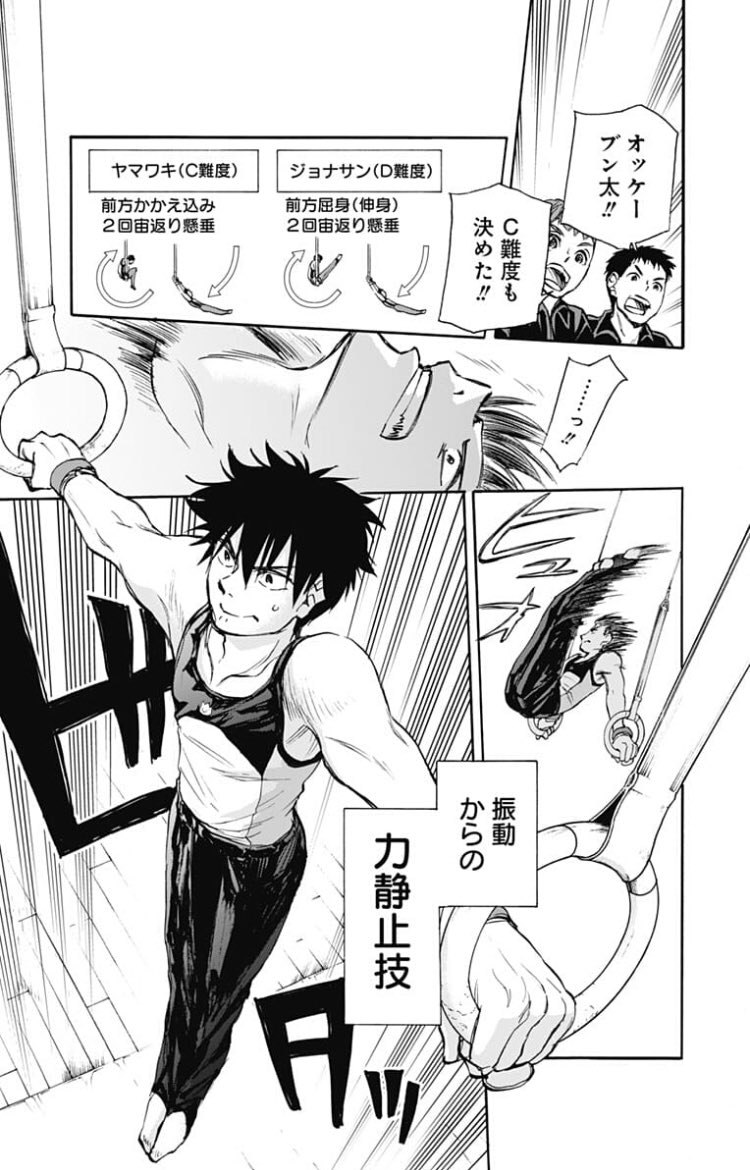 ⭐︎今週の技⭐︎
種目:つり輪
ジョナサン〜ヤマワキ〜ホンマ十字懸垂
D難度+C難度+D難度
こちらのアドレスからすぐに読めます!
https://t.co/O1ZumMnzHn