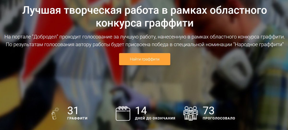 На портале "Добродел" проходит голосование за лучшую работу, нанесенную в рамках областного конкурса граффити. По результатам голосования автору работы будет присвоена победа в специальной номинации "Народное граффити". 
#Добродел #гускмо
vote.dobrodel.ru/graffiti2019