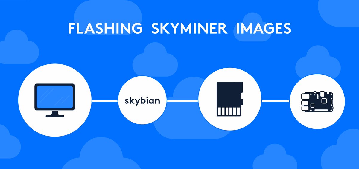 simelotech's tweet photo. #Skyflash 0.0.4 released with new features and support for

- #Windows => https://t.co/95vQaWA456
- #macOS => https://t.co/pYNPEGLrdH
- #Linux @ubuntu @debian => https://t.co/iBi1IisPPs

#Skywire #Skyminer
#Skyfleet request for beta testers !

#HechoEnCuba #MadeInCuba https://t.co/KioiUEvFje