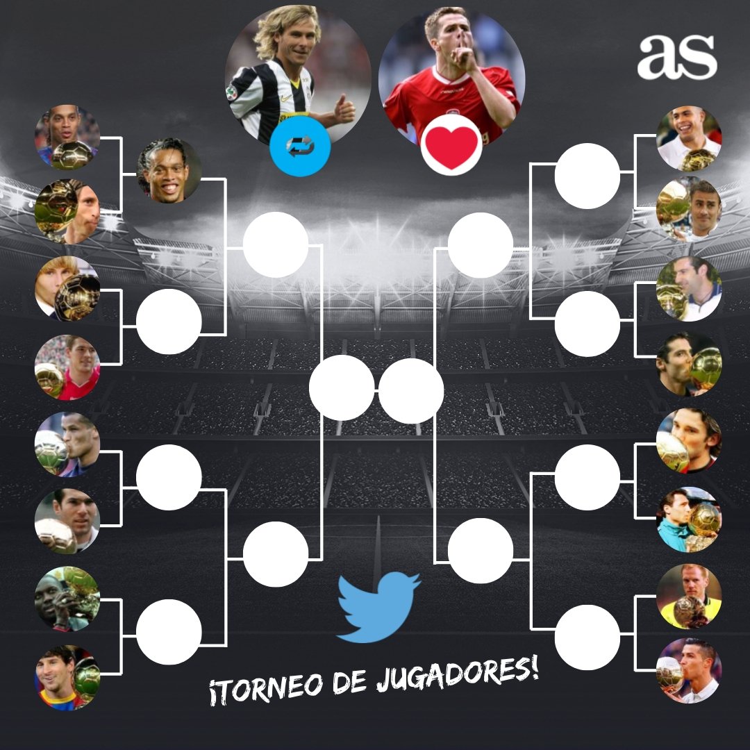 🤔 ¿¡Quién debe pasar a siguiente ronda!?
🔁 Nedved
❤️ Owen